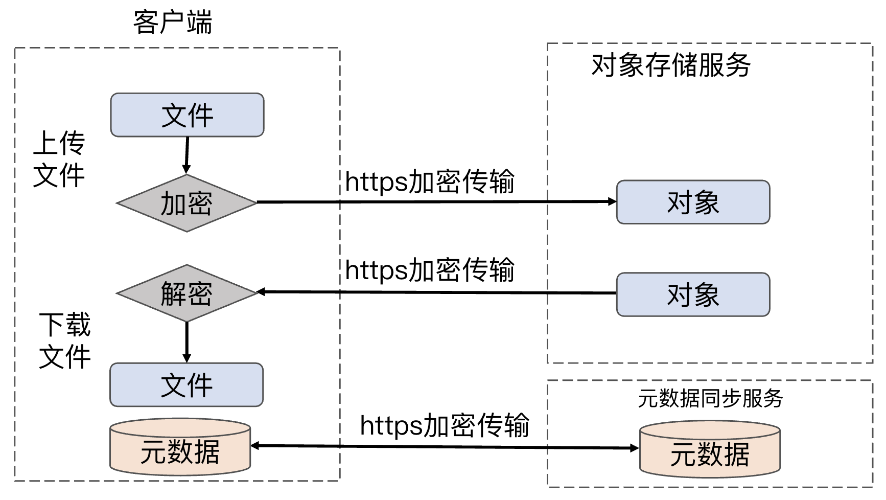 arch1